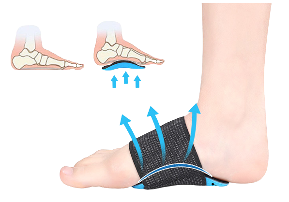 Nurse Foot Pain Relief Pads