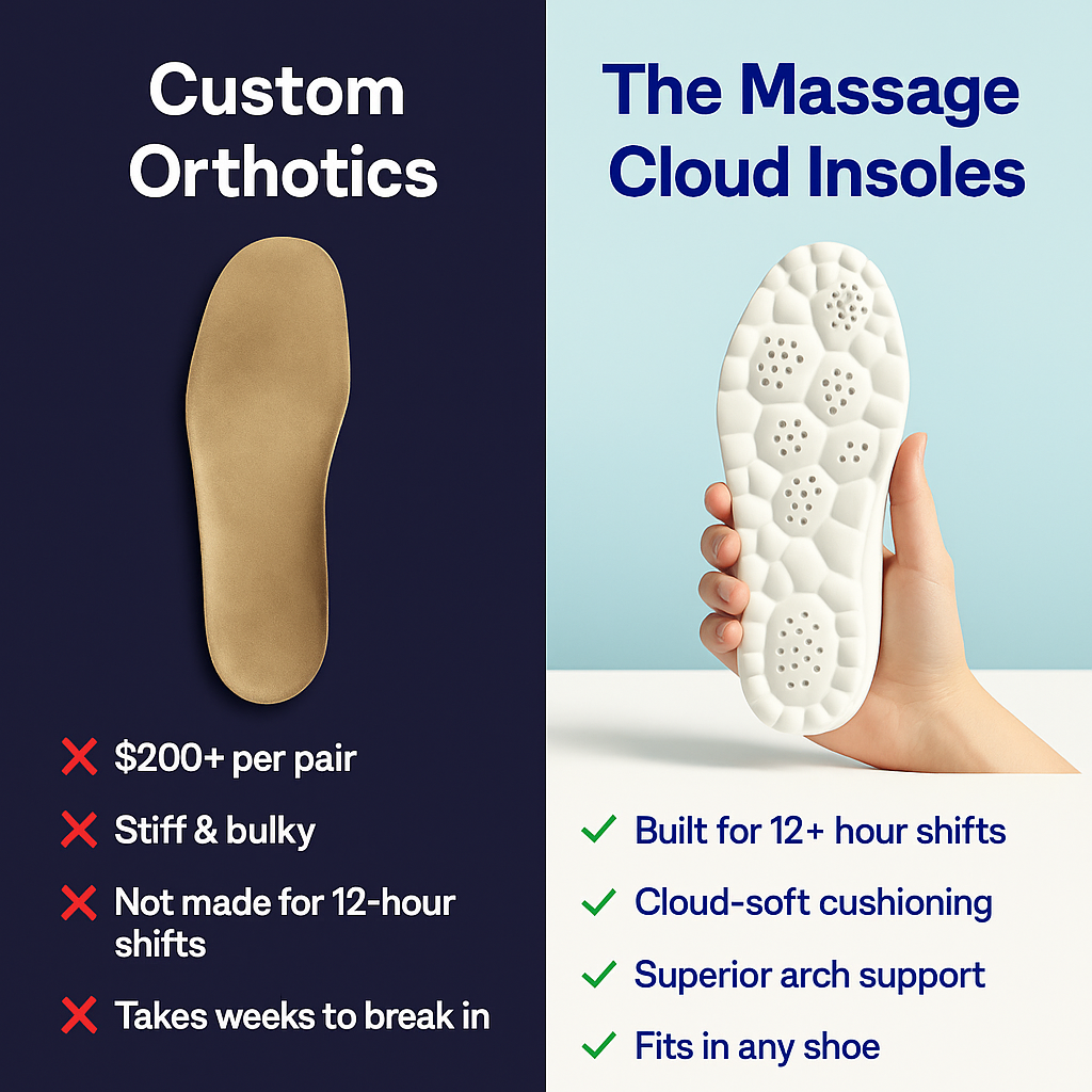 Massage Cloud Insoles